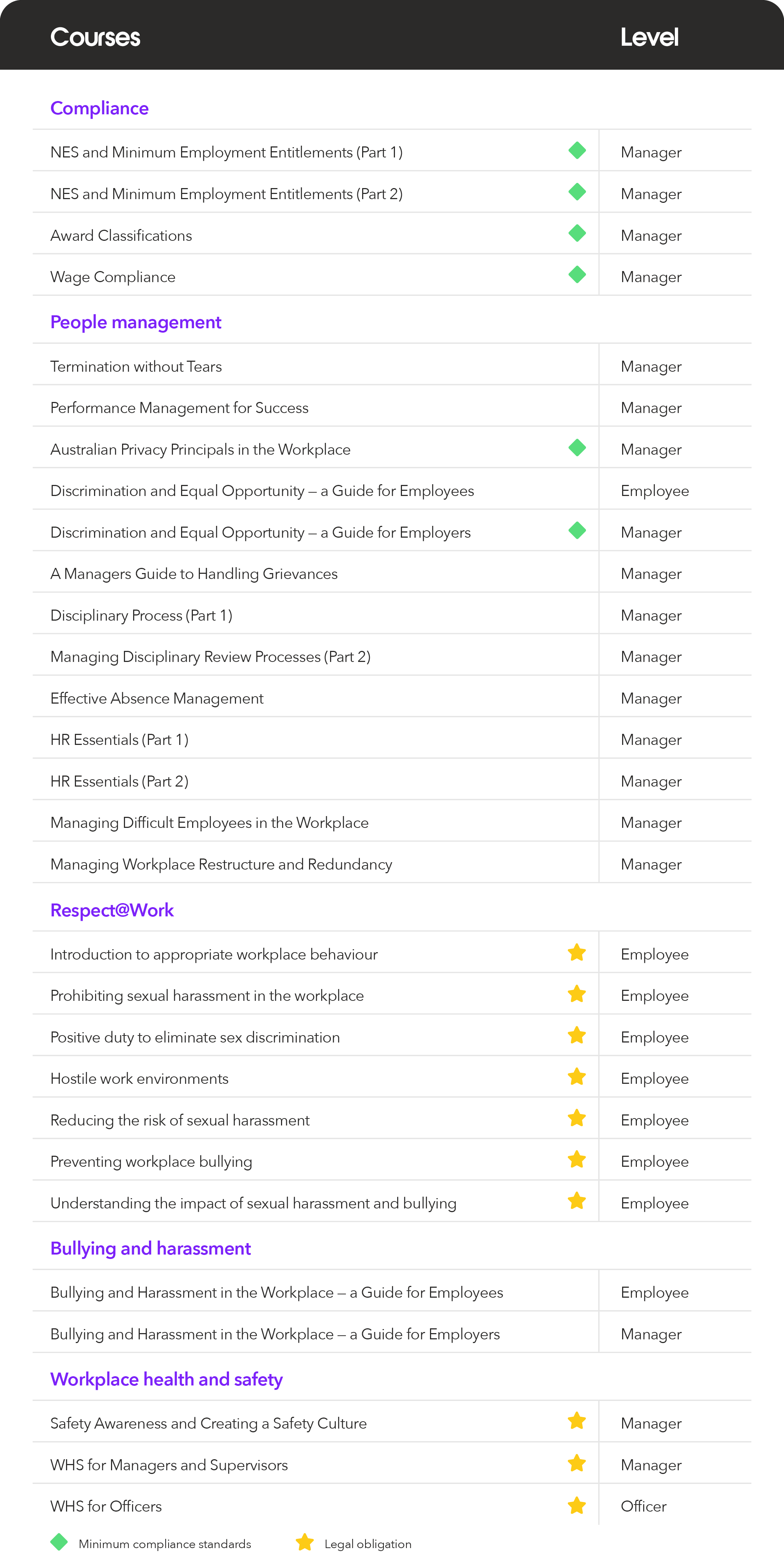 CHR-product_CTC-course-list-full.png