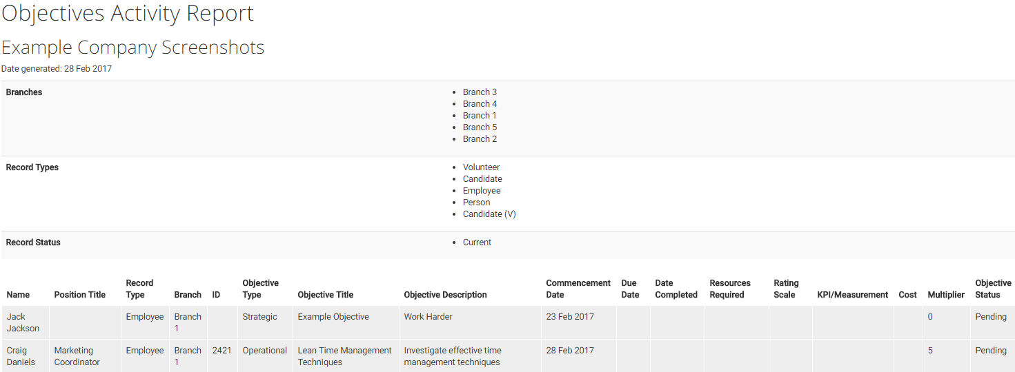 2017-02-28_12_22_40-https___www.enablehr.com.au_secure_admin_reporting_reportResult_report_goalActiv.png