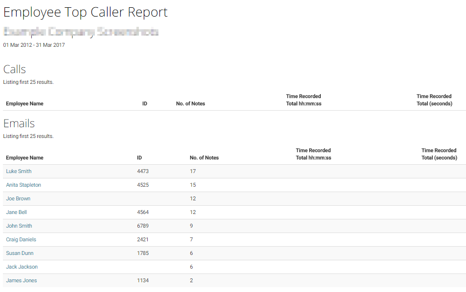 Top_Caller_Report2.png