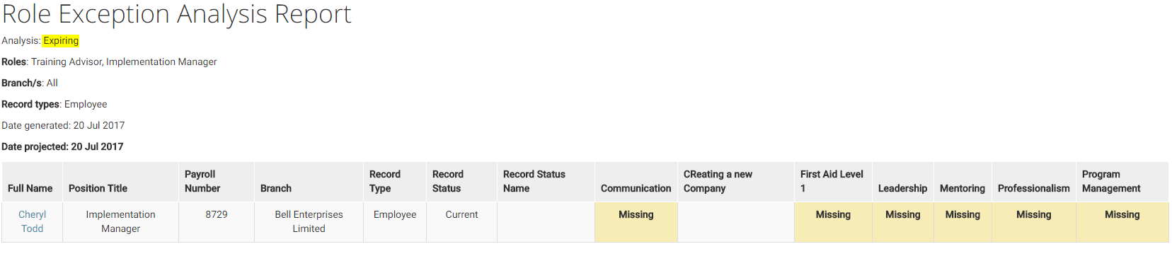 2017-07-20_10_35_30-https___www.enablehr.com.au_secure_admin_reporting_reportResult_report_trainingR.png