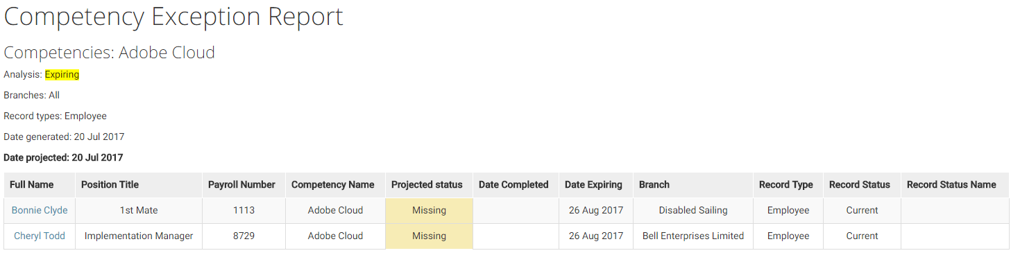 2017-07-20_11_05_32-https___www.enablehr.com.au_secure_admin_reporting_reportResult_report_trainingR.png