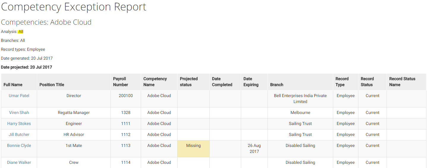 2017-07-20_11_06_11-https___www.enablehr.com.au_secure_admin_reporting_reportResult_report_trainingR.png