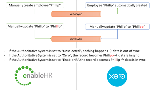 Xero7.png